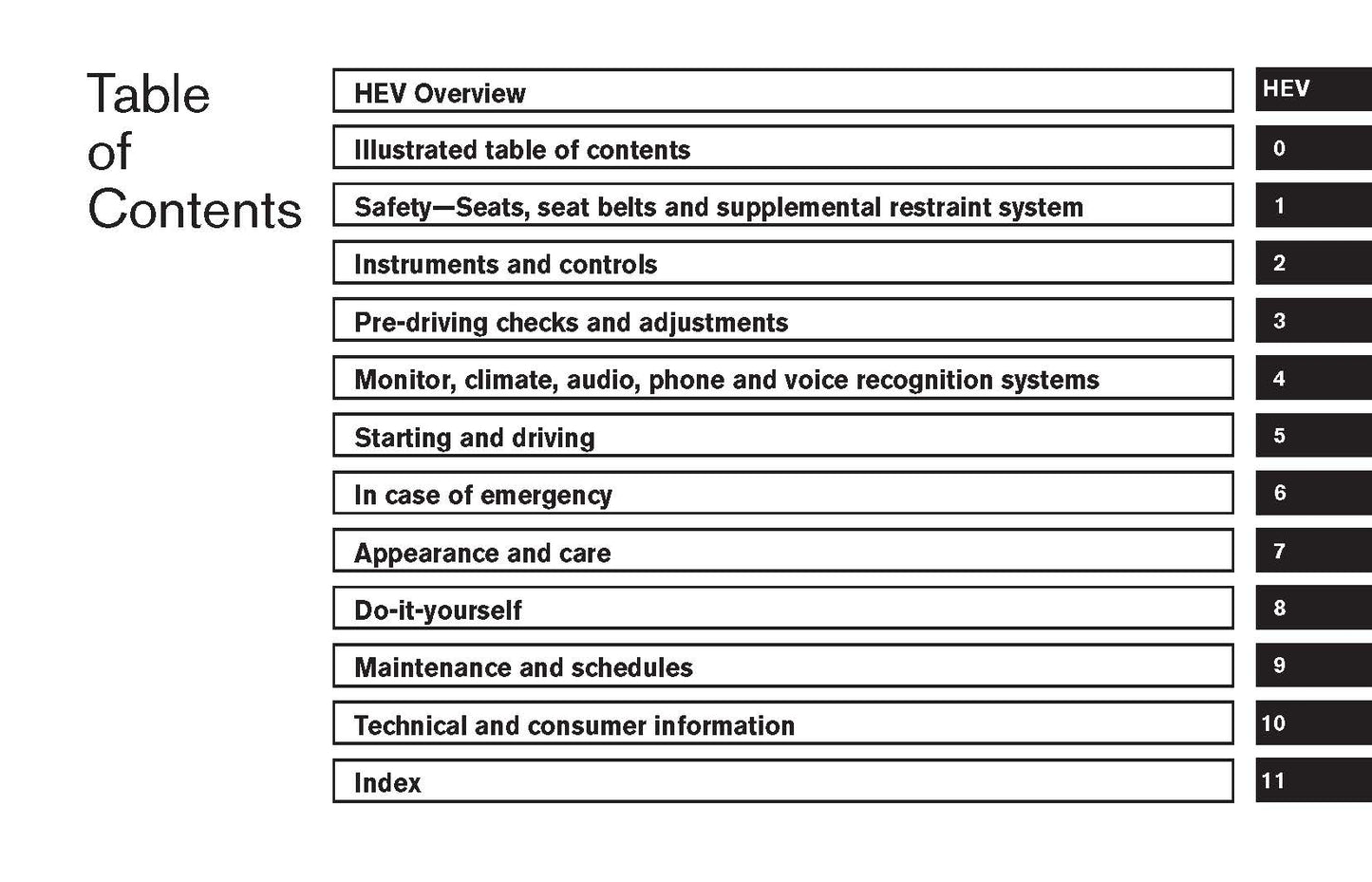 2017 Nissan Rogue Hybrid Owner's Manual | English
