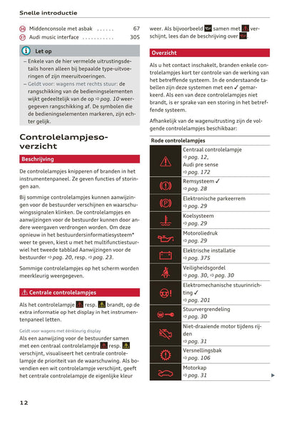 2017-2018 Audi A3/S3/RS 3 Owner's Manual | Dutch