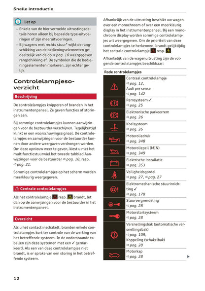 2017-2020 Audi A5 Bedienungsanleitung | Niederländisch