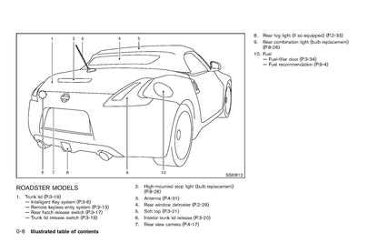 2011 Nissan 370Z Bedienungsanleitung | Englisch