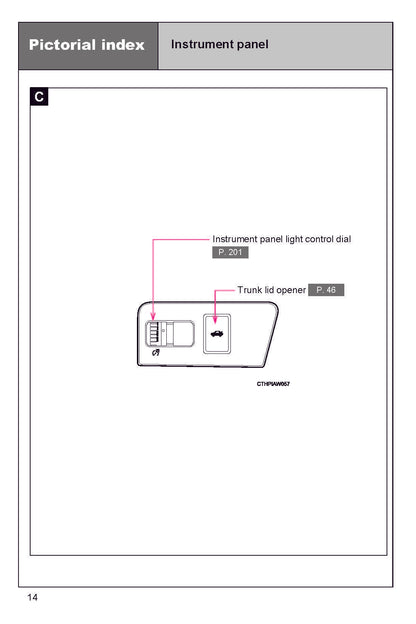 2018 Subaru BRZ Owner's Manual | English