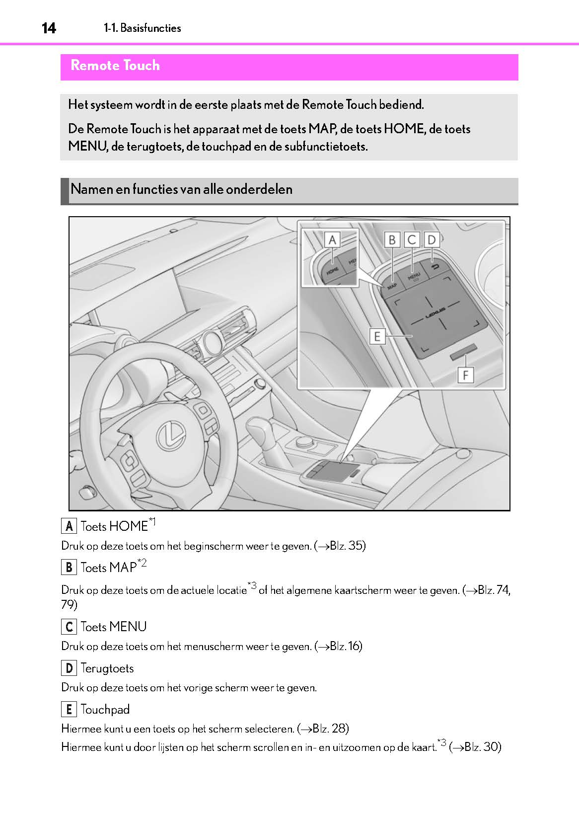 Lexus RC 300h Navigatie Systeem Handleiding 2018 - 2023