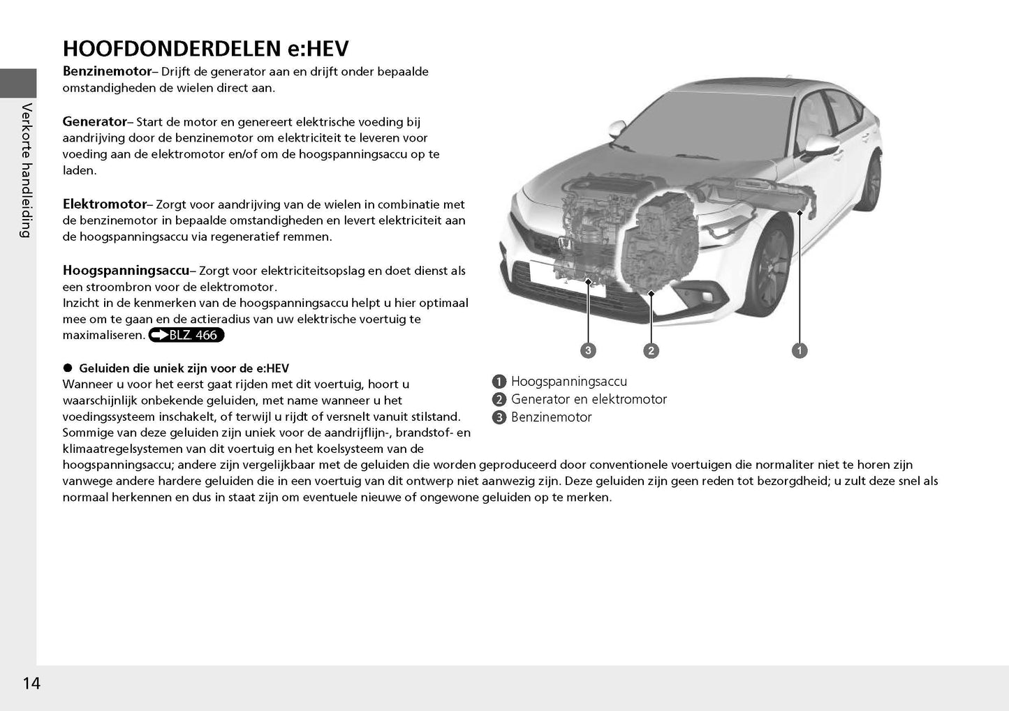 2022-2023 Honda Civic Bedienungsanleitung | Niederländisch