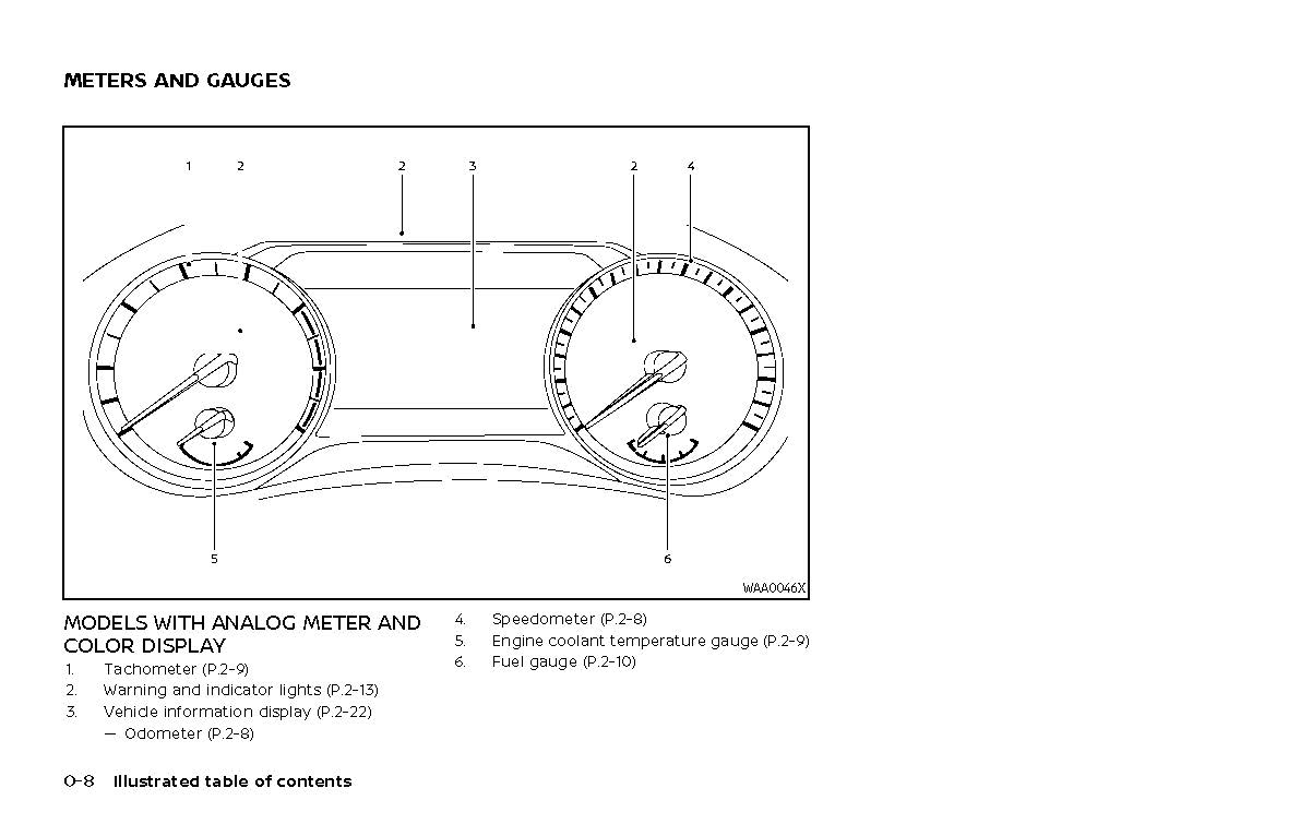 2021 Nissan Rogue Owner's Manual | English