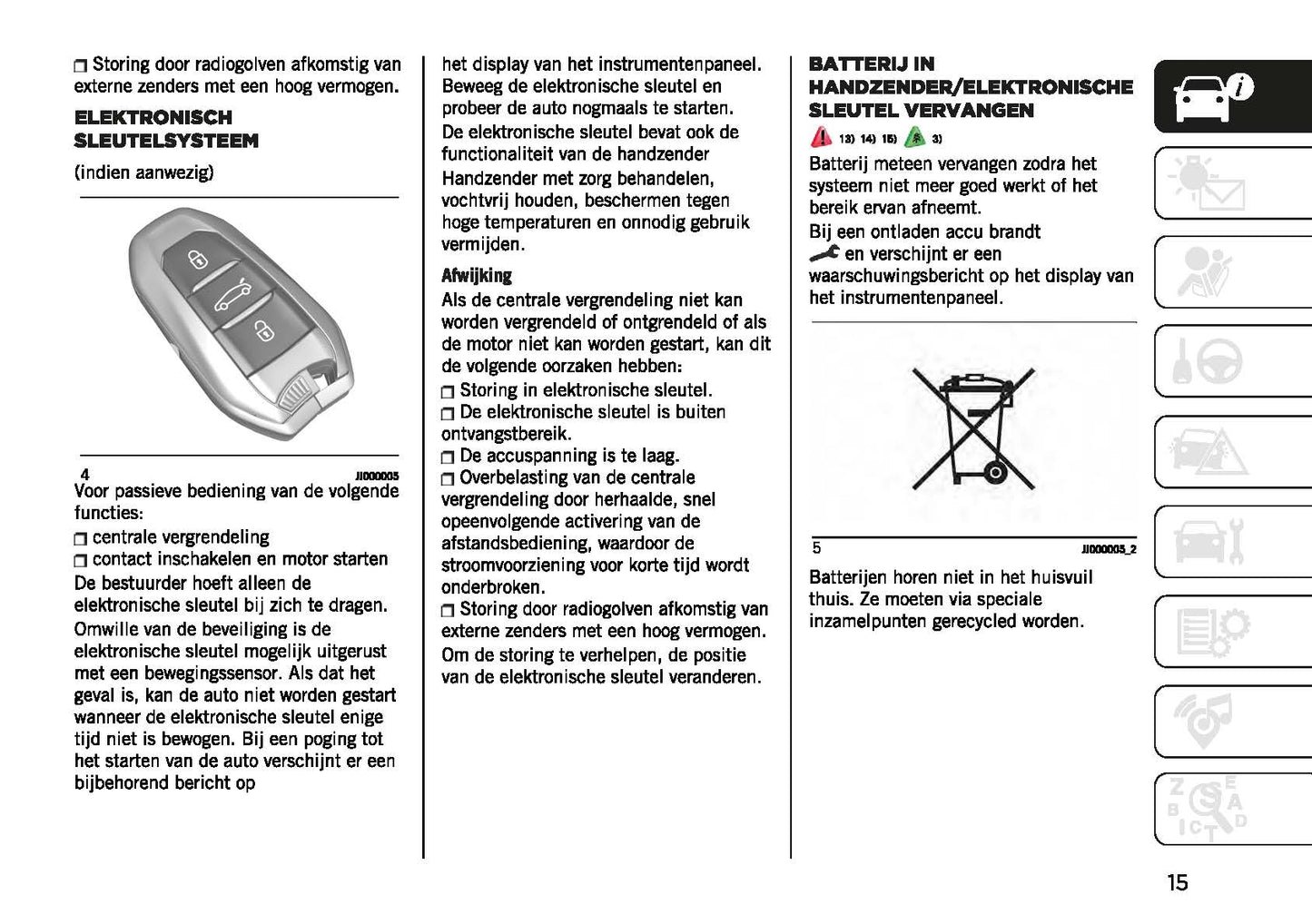 2022-2023 Jeep Avenger Bedienungsanleitung | Niederländisch