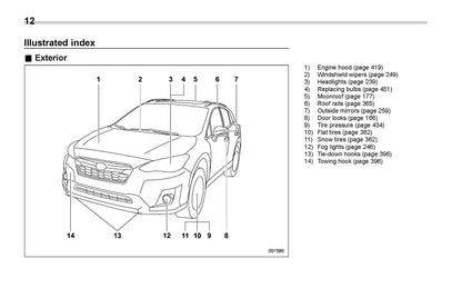 2020 Subaru Crosstrek Bedienungsanleitung | Englisch