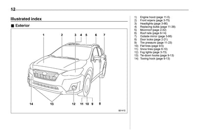 2020 Subaru Crosstrek Owner's Manual | English