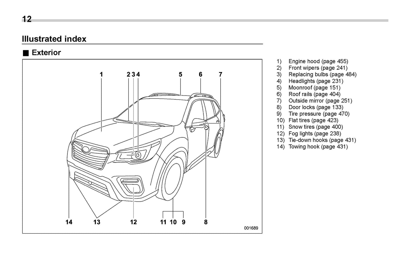 2020 Subaru Forester Owner's Manual | English