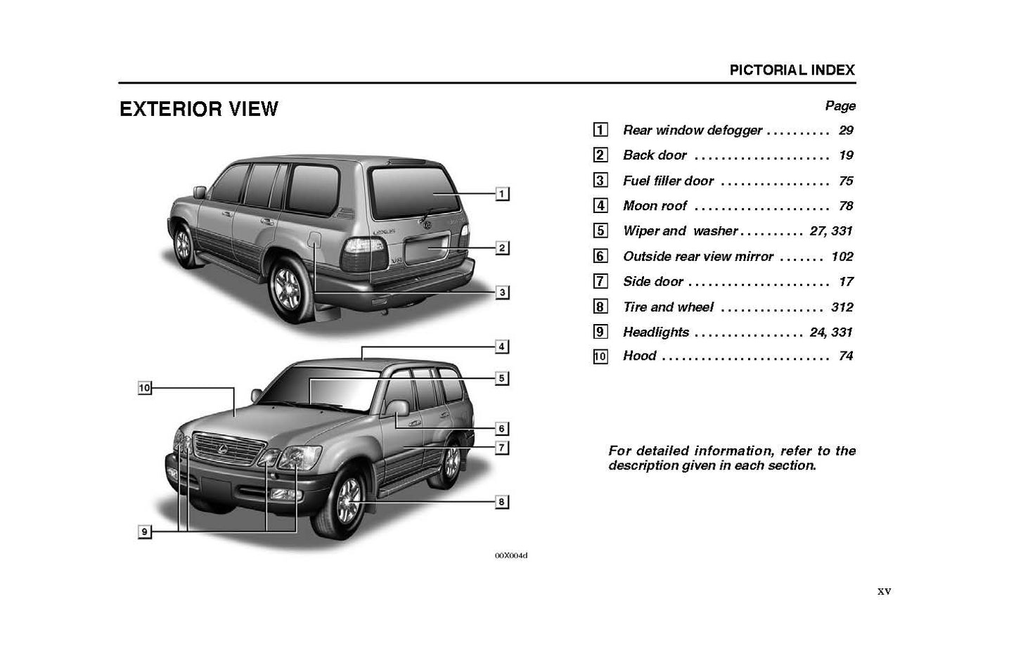 2002 Lexus LX 470 Bedienungsanleitung | Englisch