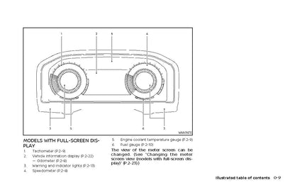 2021 Nissan Rogue Owner's Manual | English