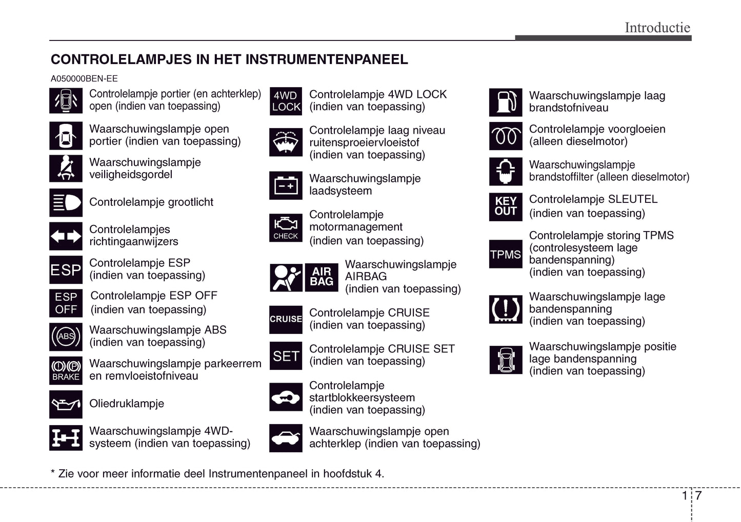 2009-2010 Hyundai ix55 Owner's Manual | Dutch