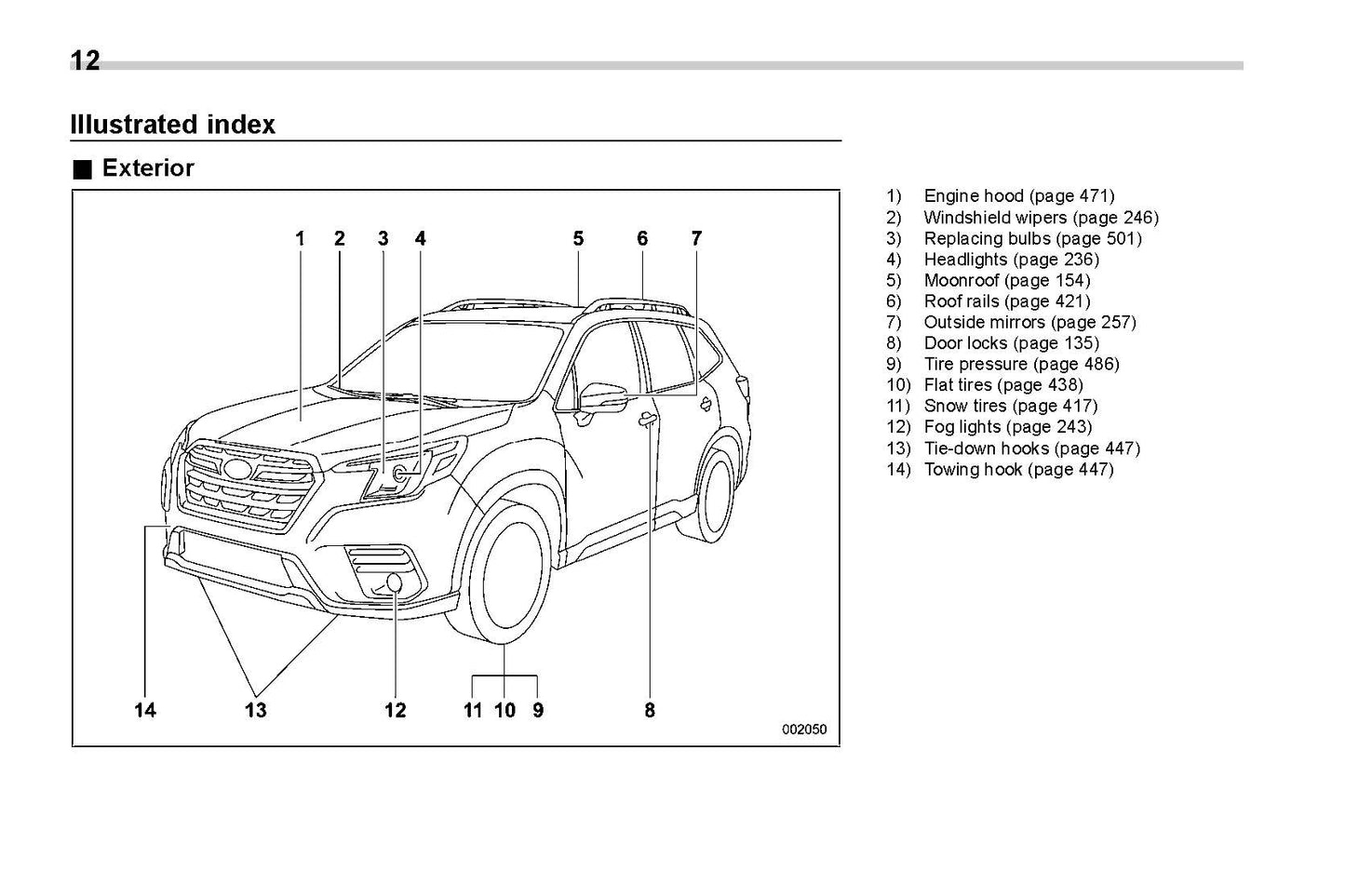 2022 Subaru Forester Bedienungsanleitung | Englisch
