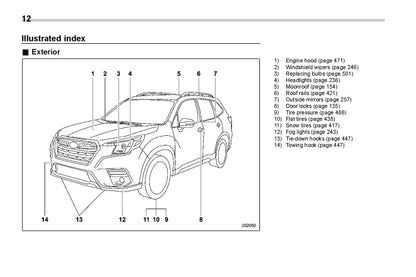 2022 Subaru Forester Owner's Manual | English