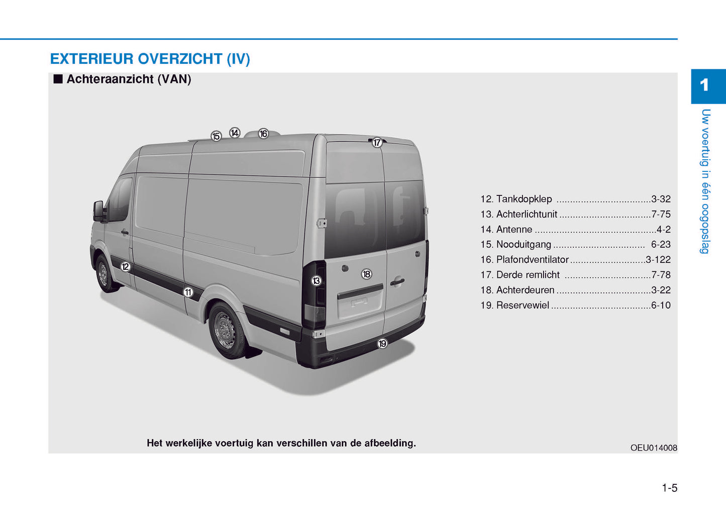 2015-2016 Hyundai H350 Bedienungsanleitung | Niederländisch