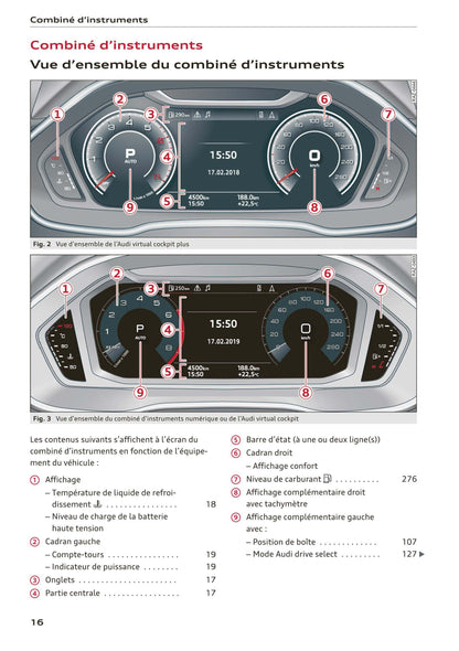2018-2023 Audi Q3/Q3 Sportback/RS Q3/RS Q3 Sportback Owner's Manual | French