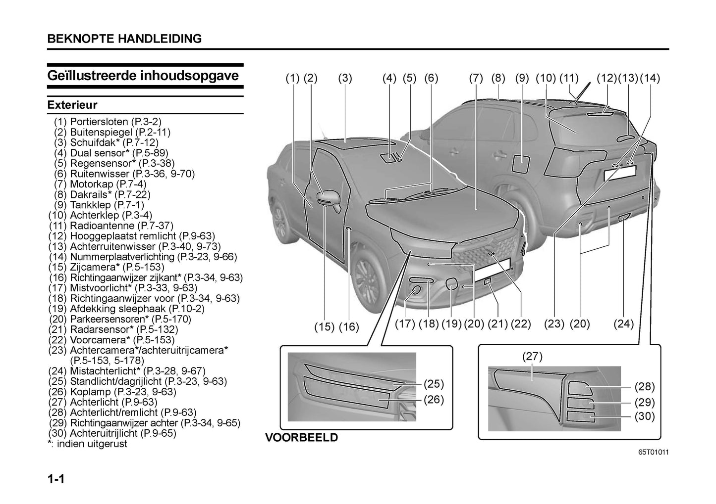 2022-2023 Suzuki S-Cross Owner's Manual | Dutch
