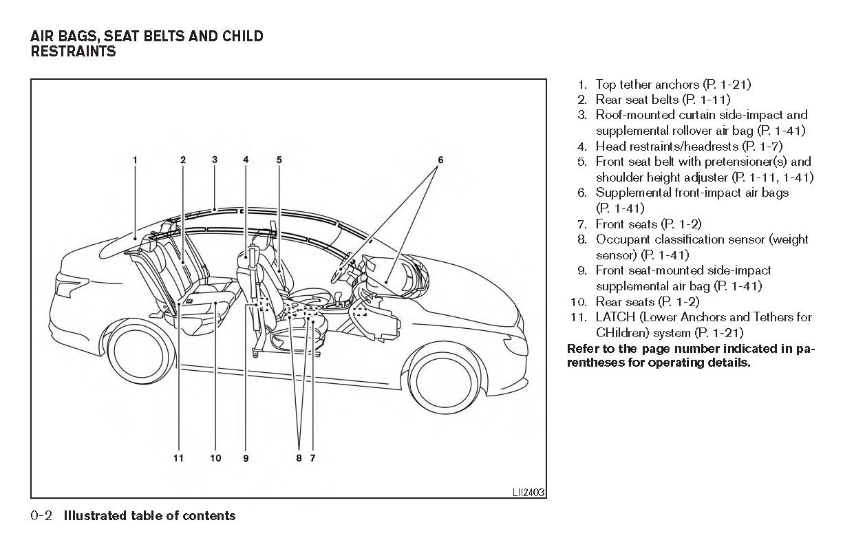 2017 Nissan Sentra Owner's Manual | English