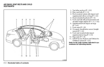 2017 Nissan Sentra Owner's Manual | English