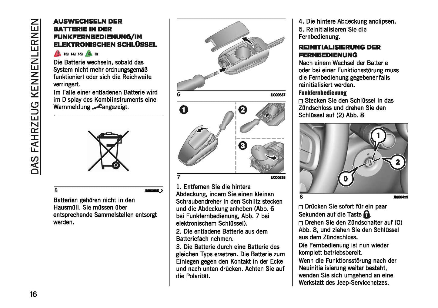 2023-2024 Jeep Avenger Owner's Manual | German