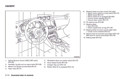 2011 Nissan 370Z Owner's Manual | English