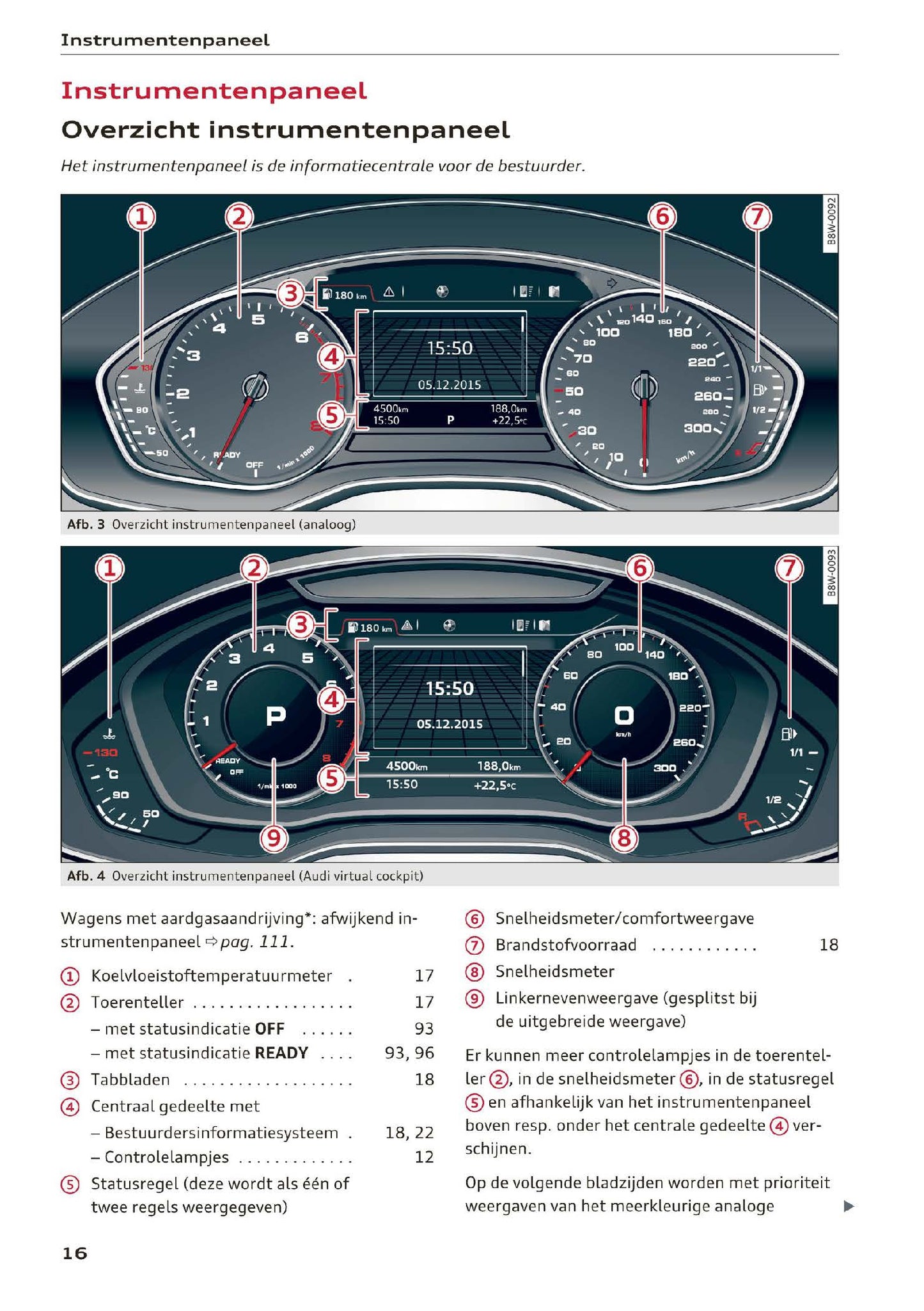 2018-2019 Audi A4/RS 4/S4 Bedienungsanleitung | Niederländisch