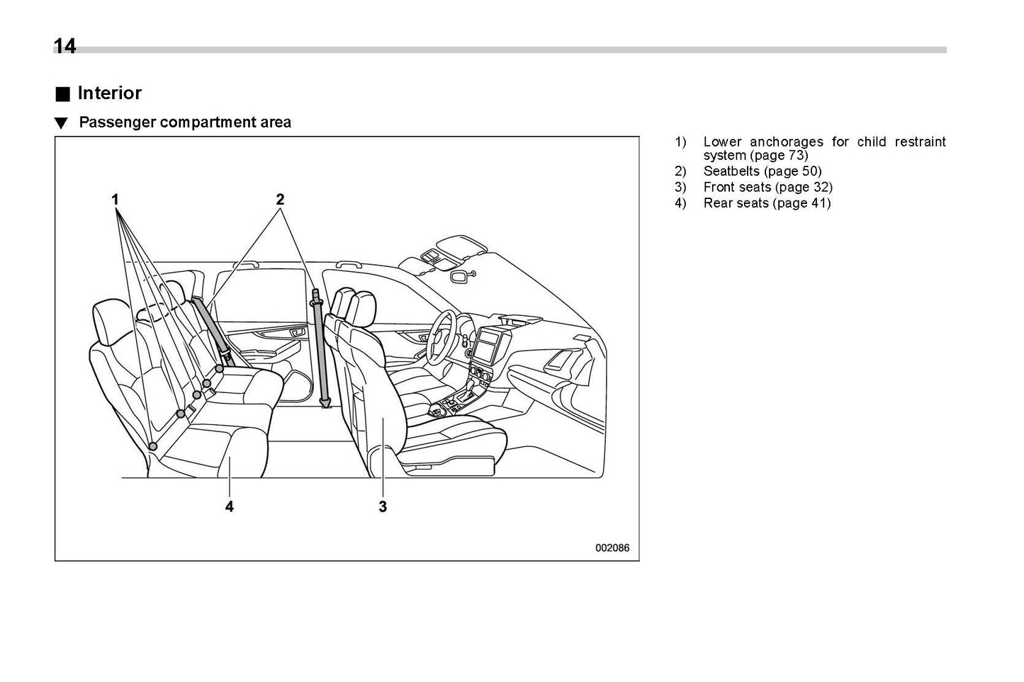 2022 Subaru Forester Bedienungsanleitung | Englisch