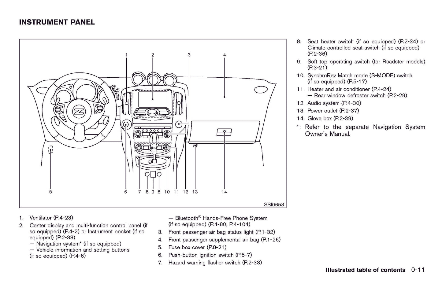 2011 Nissan 370Z Owner's Manual | English