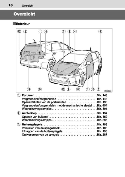 2016-2019 Toyota Prius+ Owner's Manual | Dutch