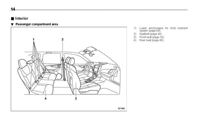 2019 Subaru Forester Owner's Manual | English