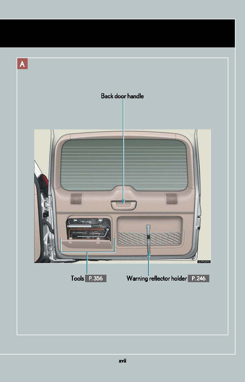 2007 Lexus GX 470 Owner's Manual | English