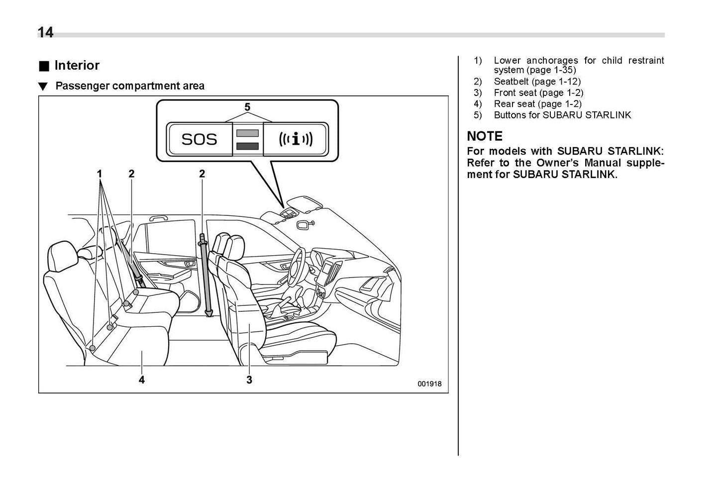 2022 Subaru Crosstrek Owner's Manual | English