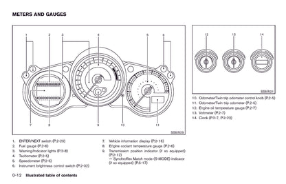 2011 Nissan 370Z Owner's Manual | English