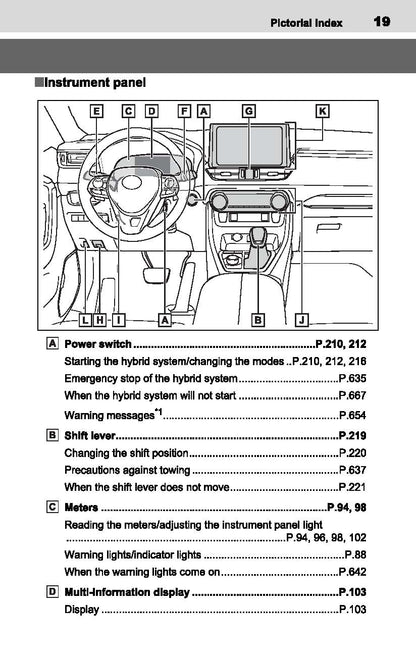 2021 Toyota RAV4 Hybrid Bedienungsanleitung | Englisch