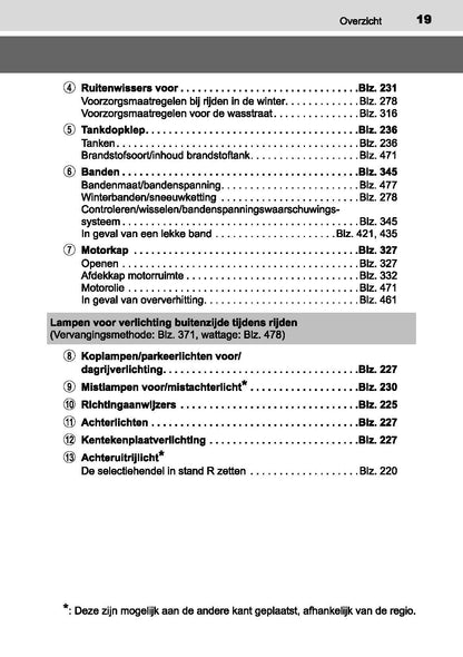 2016-2019 Toyota Prius+ Owner's Manual | Dutch