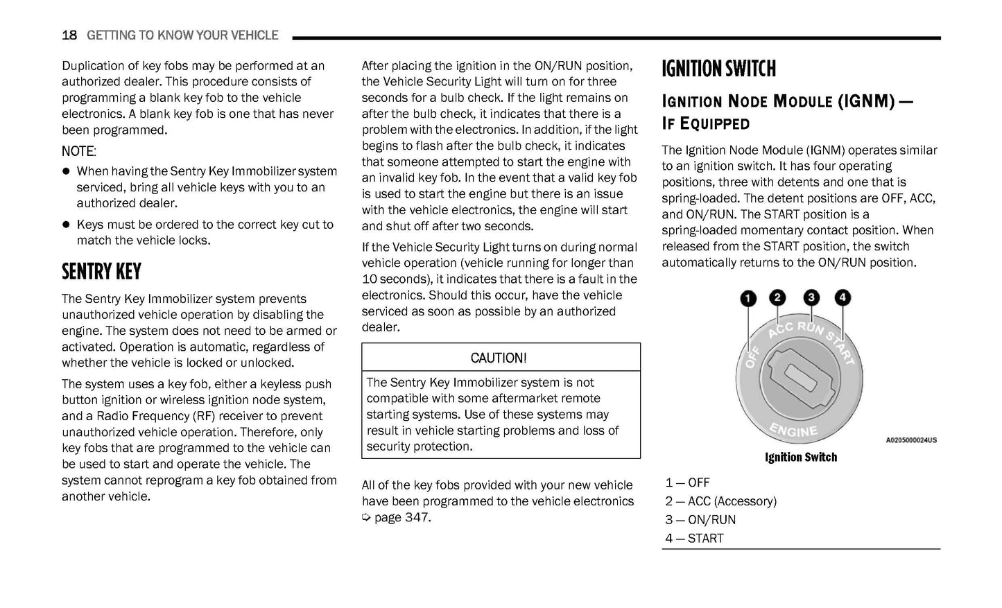 2022 Ram 1500 Classic Owner's Manual | English