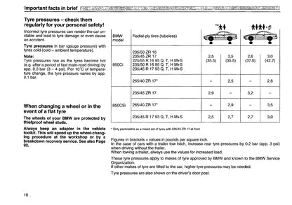1991 BMW 8 Series Owner's Manual | English