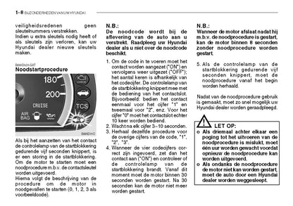 2005-2006 Hyundai Santa Fe Bedienungsanleitung | Niederländisch