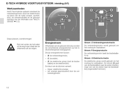 2022-2023 Renault Austral Owner's Manual | Dutch