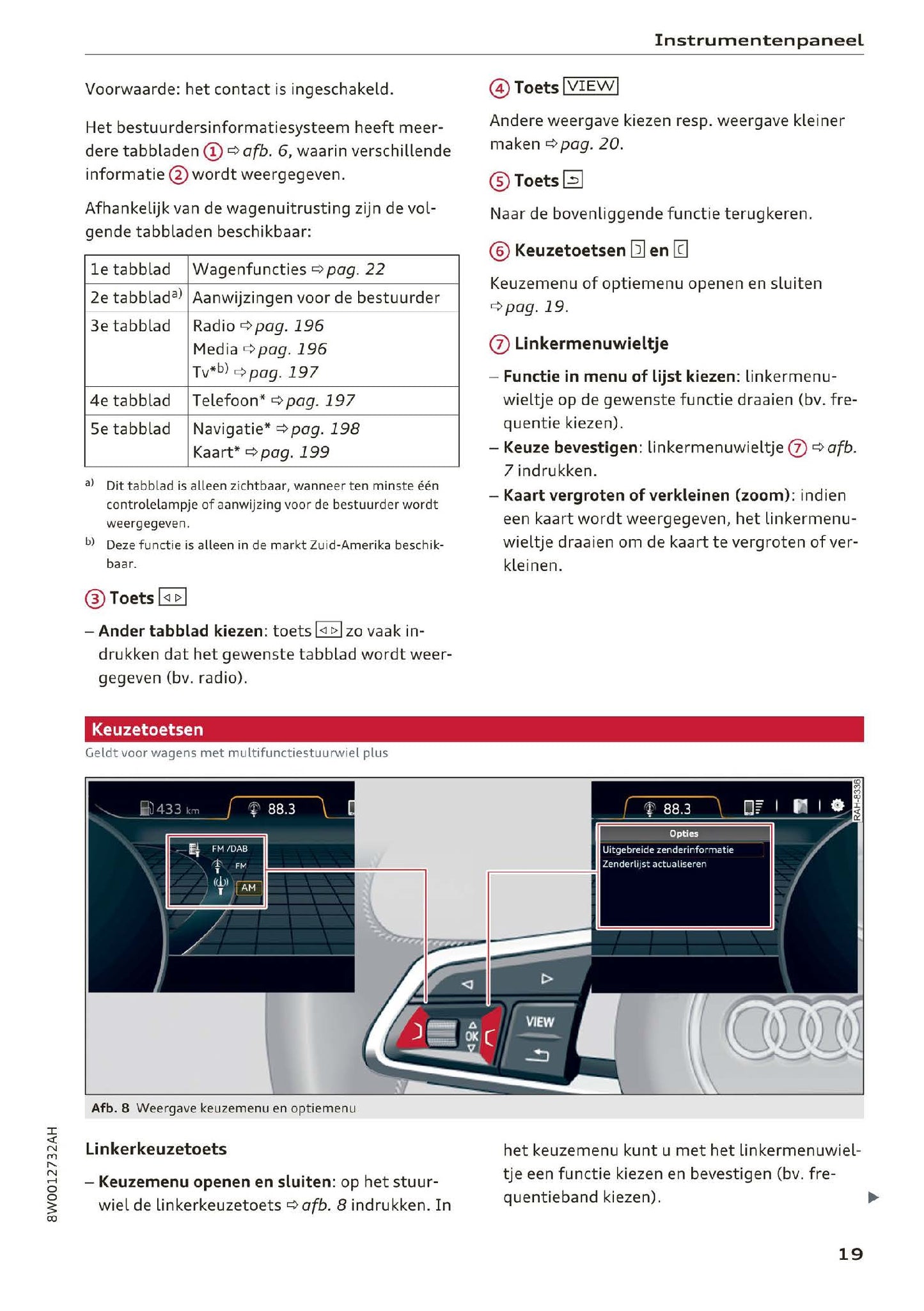 2018-2019 Audi A4/RS 4/S4 Bedienungsanleitung | Niederländisch