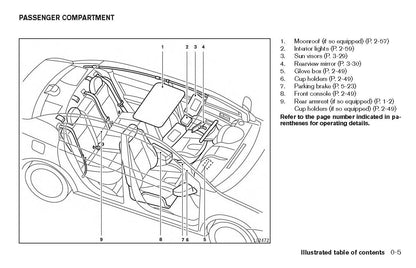 2017 Nissan Sentra Owner's Manual | English