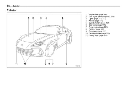 2022 Subaru BRZ Bedienungsanleitung | Englisch