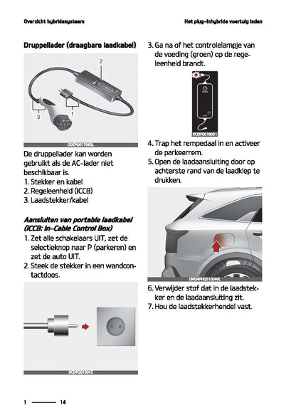 2021-2022 Kia Sorento Bedienungsanleitung | Niederländisch