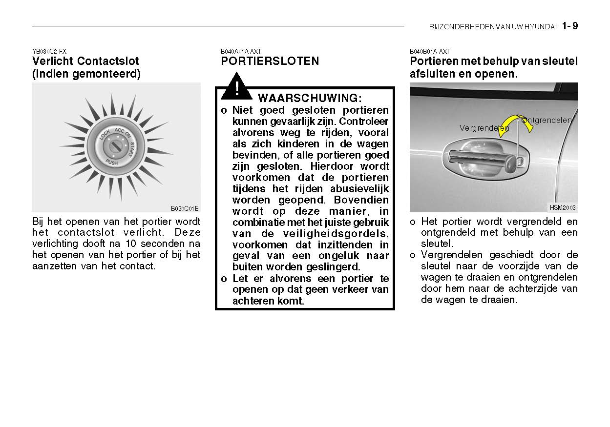 2005-2006 Hyundai Santa Fe Bedienungsanleitung | Niederländisch