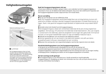 2022-2023 Honda Civic Owner's Manual | Dutch