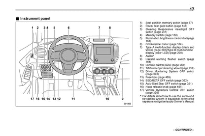 2021 Subaru Forester Owner's Manual | English