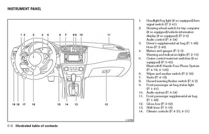 2017 Nissan Sentra Owner's Manual | English