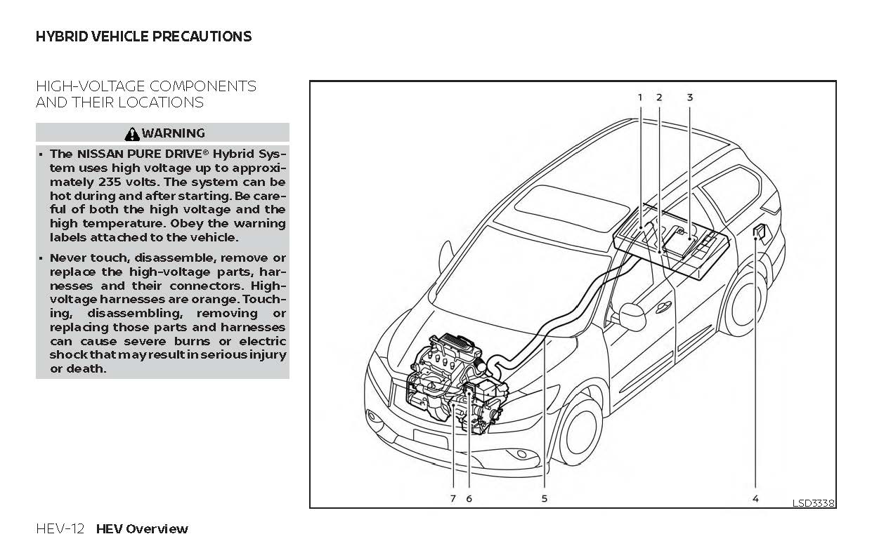 2019 Nissan Rogue Hybrid Owner's Manual | English