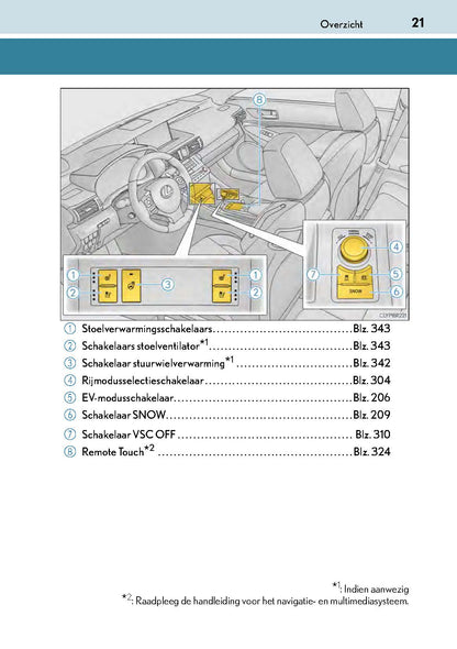 2017-2019 Lexus RC 300h Bedienungsanleitung | Niederländisch