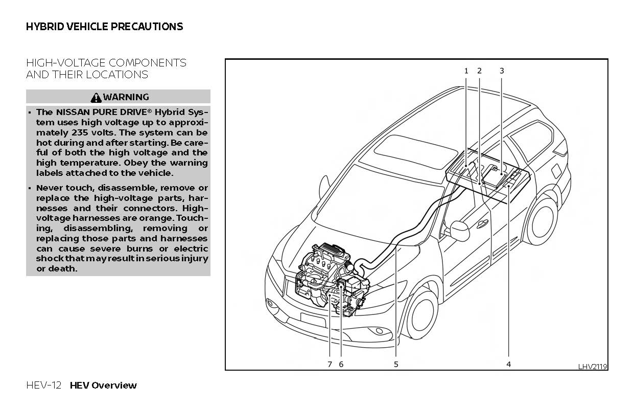 2018 Nissan Rogue Hybrid Owner's Manual | English