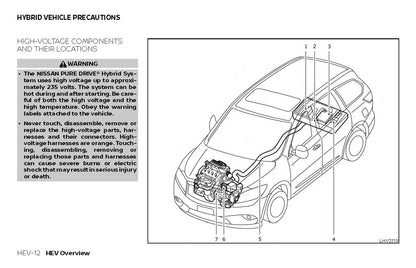 2018 Nissan Rogue Hybrid Owner's Manual | English